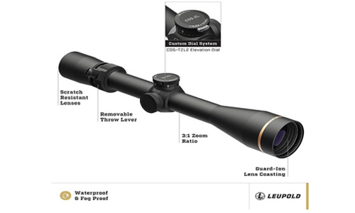 Leupold VX-3HD 4.5-14x40 CDS-ZL Wind-Plex MOA