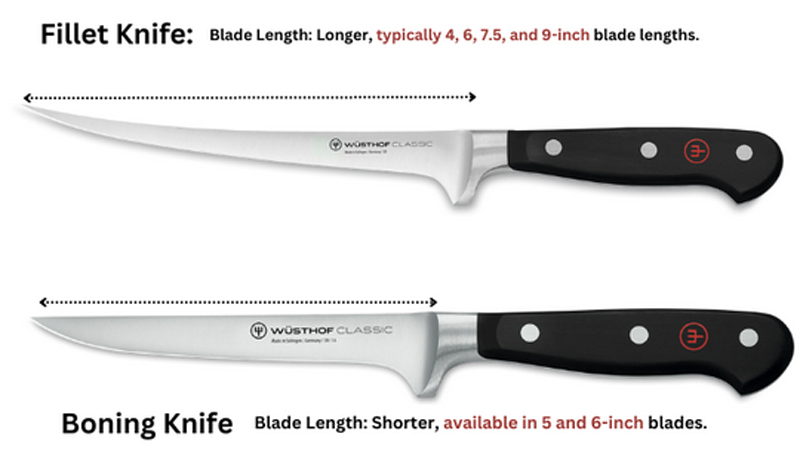 Boning Knife vs. Fillet Knife Blade Length