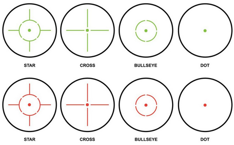 Reticle