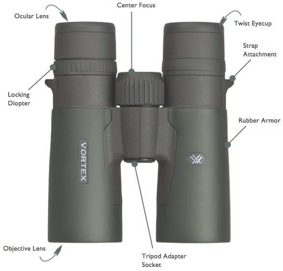 Hunting Binoculars