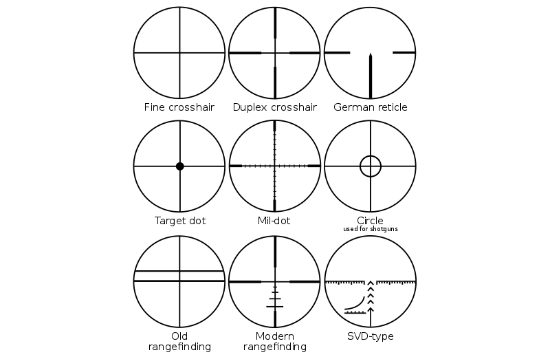 Reticle