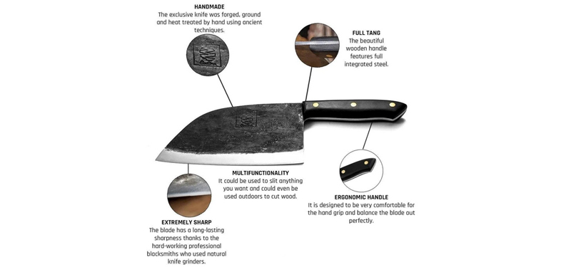 What Are Coolina Knives?