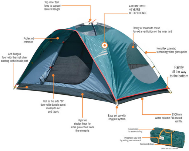 Dome Tent